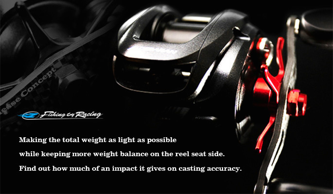 BFC Offset Handle